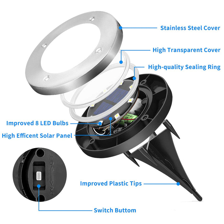 Papapick - Papapick™ Solar Ground Light Pack