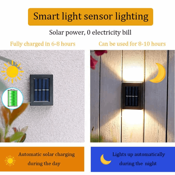 Papapick - Waterproof Solar Powered Outdoor Patio Wall Decor Light